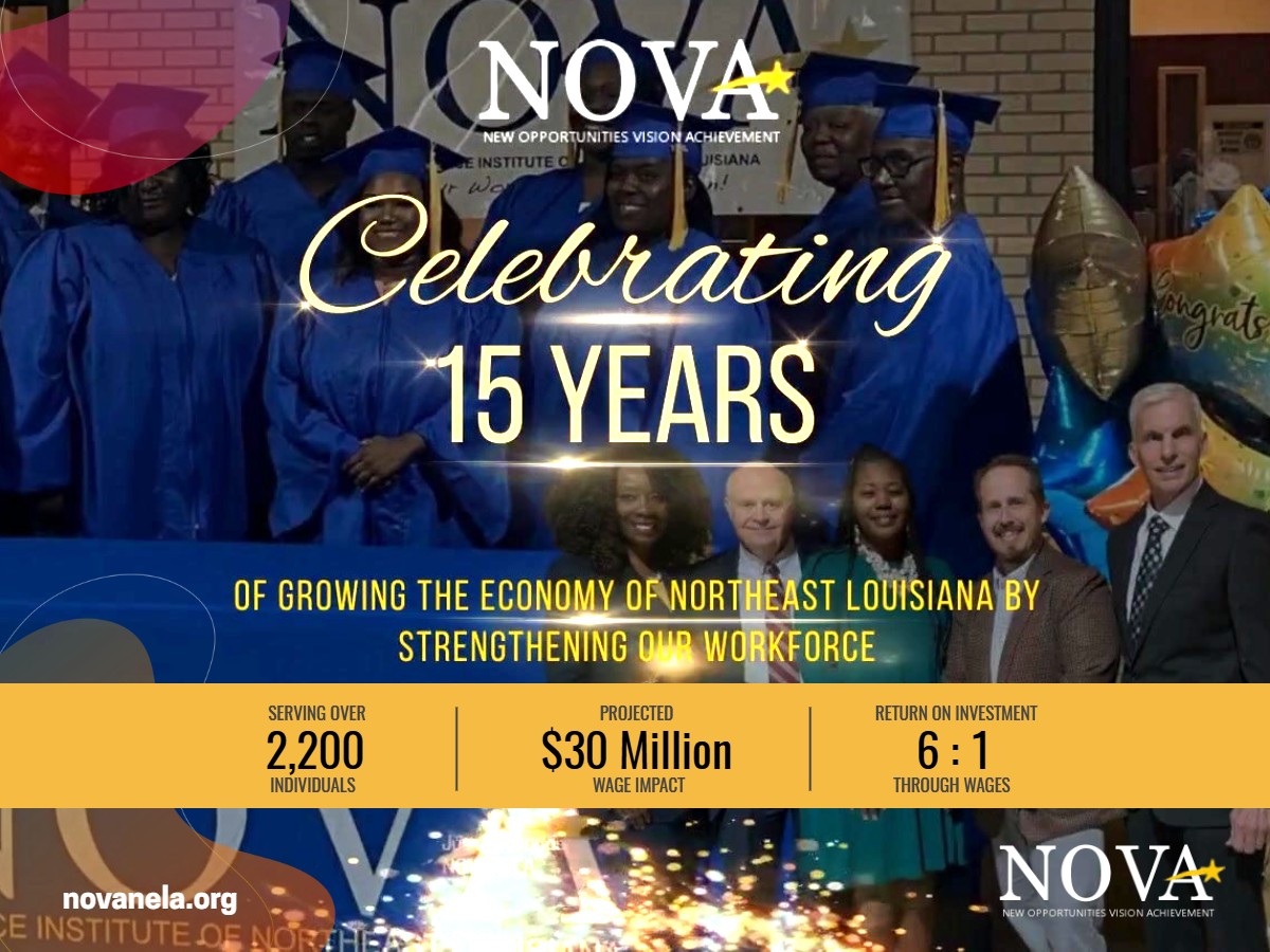 NOVA Workforce Institute of Northeast Louisiana was officially notified as a 501(c)(3) Nonprofit Organization